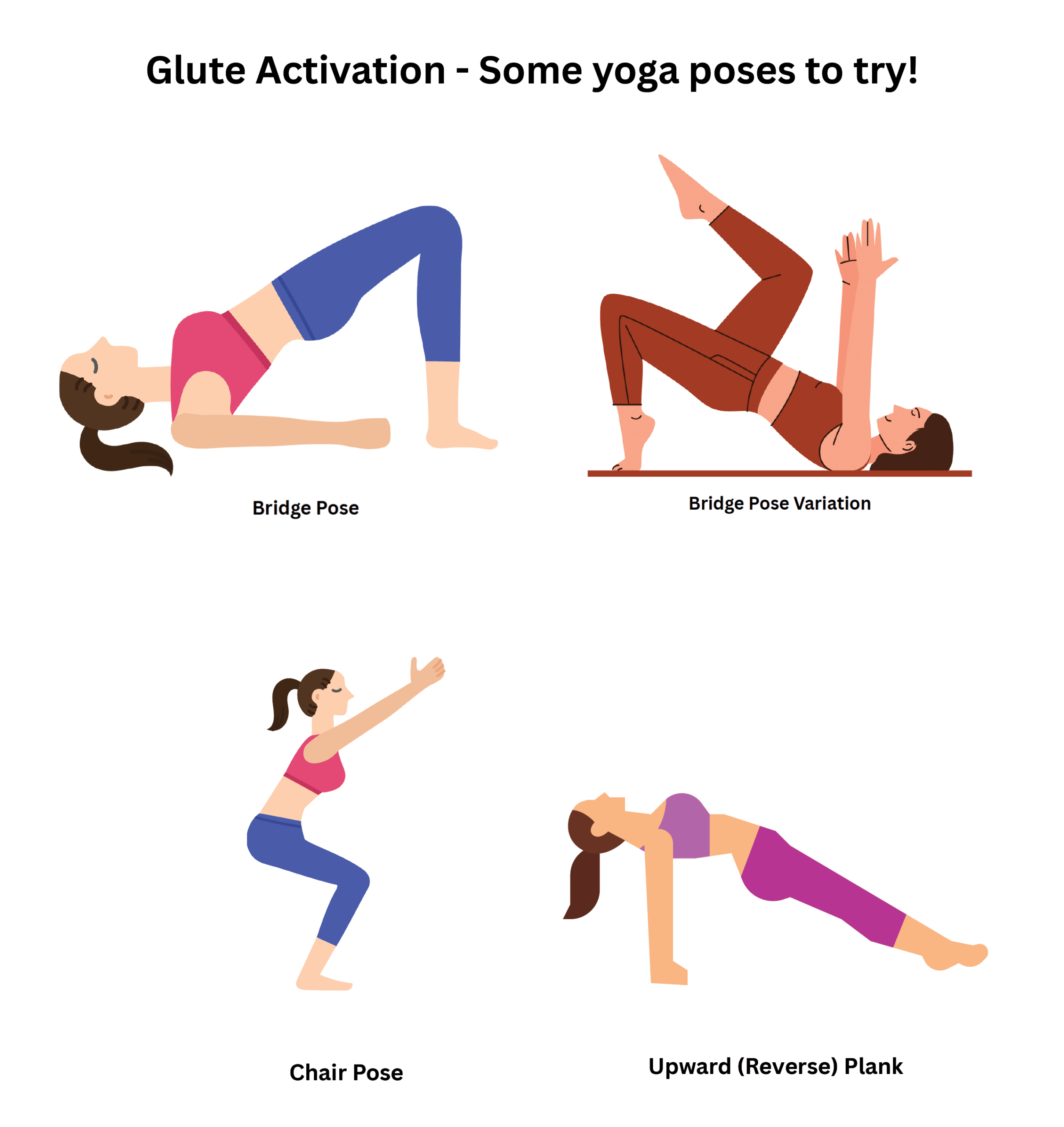 Glute Activation